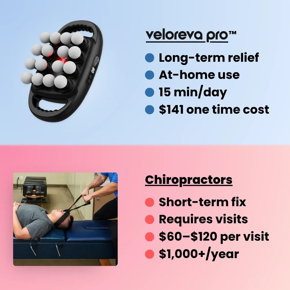 Veloreva Pro™ 16-Head Massager