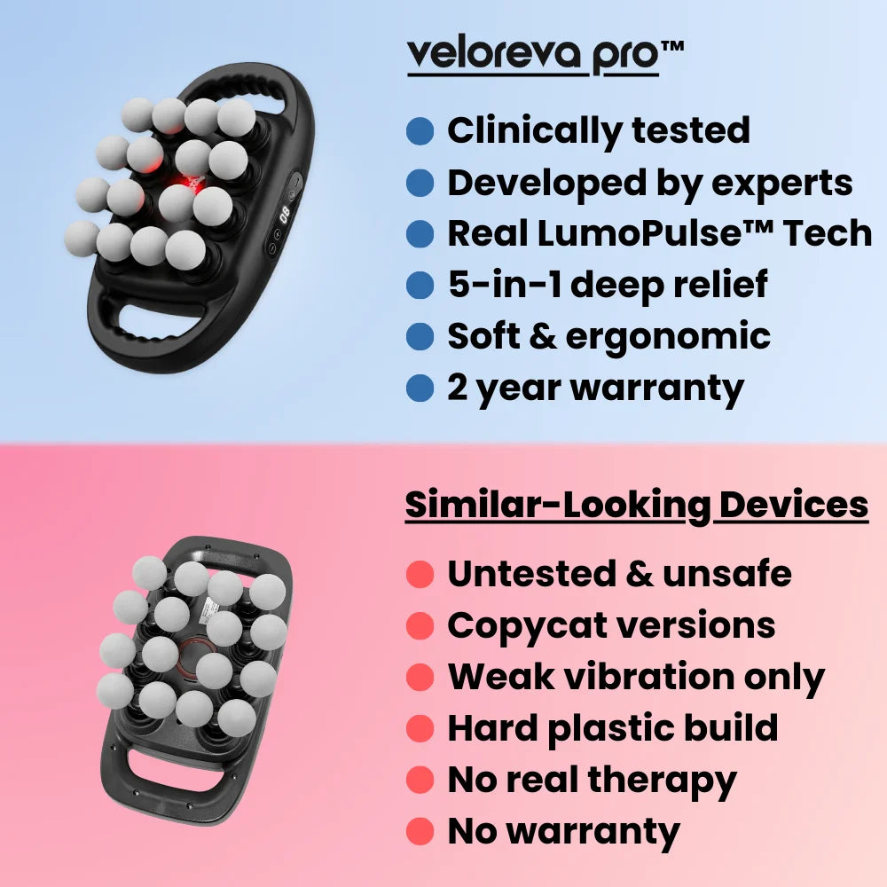 Veloreva Pro™ 16-Head Massager