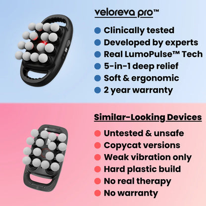 Veloreva Pro™ 16-Head Massager