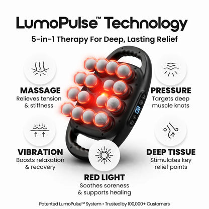 Veloreva Pro™ 16-Head Massager